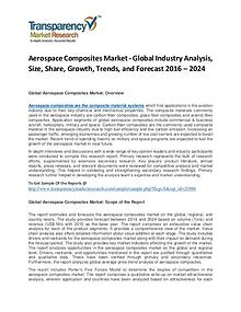 Aerospace Composites Market Trends, Growth, Analysis and Forecast