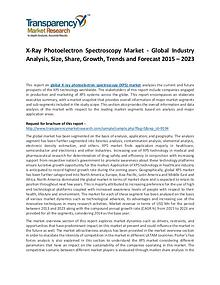 X-Ray Photoelectron Spectroscopy Market Growth, Trends and Forecast