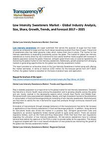 Low Intensity Sweeteners Market Growth, Trend, and Forecast To 2024