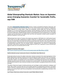 Waterproofing Chemicals Market Growth, Trend, Price and Forecast