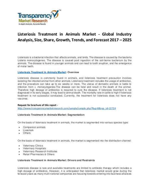 Listeriosis Treatment in Animals Market Growth and Forecasts To 2025 Listeriosis Treatment in Animals Market - Global I
