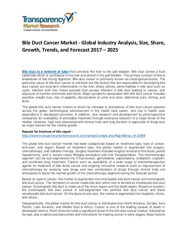 Bile Duct Cancer Market Growth, Price, Demand and Forecasts To 2025 Bile Duct Cancer Market - Global Industry Analysis