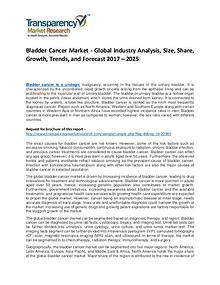 Bladder Cancer Market Growth, Trend, Price, Demand and Forecast