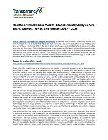 Health Care Block Chain Market Growth, Trend, Demand and Forecast