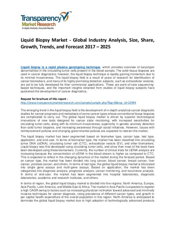 Liquid Biopsy Market Growth, Trend, Price, Demand and Forecast Liquid Biopsy Market - Global Industry Analysis, S