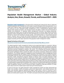 Population Health Management Market Growth, Trend  and Forecast