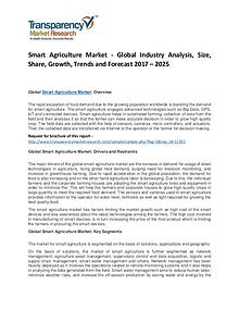 Smart Agriculture Market 2017 Analysis and Forecast to 2025