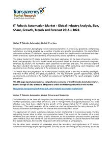 IT Robotic Automation Market Size, Share, Demand and Forecast