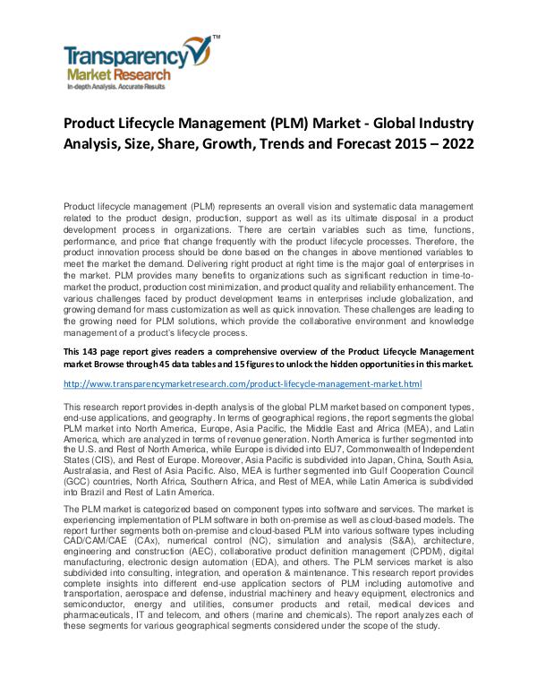Product Lifecycle Management Market Growth and Forecast Product Lifecycle Management (PLM) Market - Global