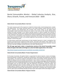 Dental Consumables Market Research Report 2016 Analysis And Forecast