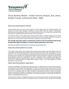 Tissue Banking Market Research Report 2016