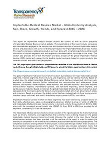 Implantable Medical Devices Market Trends, Growth, Price and Forecast