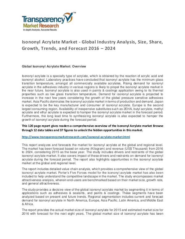 Isononyl Acrylate Market Trends, Growth, Price and Forecasts To 2024 Isononyl Acrylate Market - Global Industry Analysi