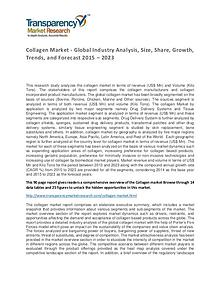 Collagen Market Size, Share, Growth, Trends and Forecasts To 2023