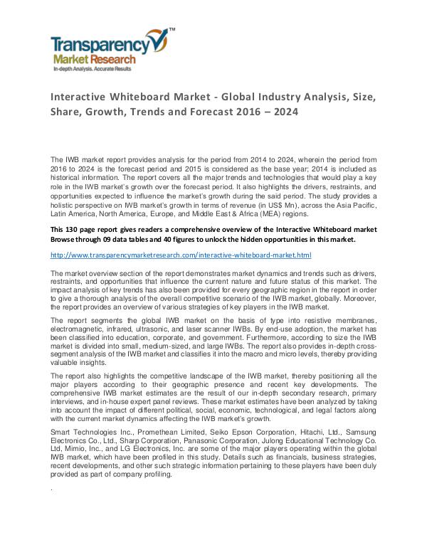 Interactive Whiteboard Market 2016 World Analysis and Forecast Interactive Whiteboard Market - Global Industry An