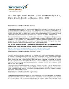 Ultra-low Alpha Metals Global Market Analysis 2016 and Forecast