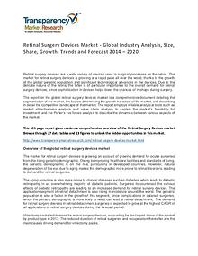 Retinal Surgery Devices Global Market Analysis 2014 and Forecast