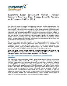 Operating Room Equipment Market Growth, Trends and Forecast