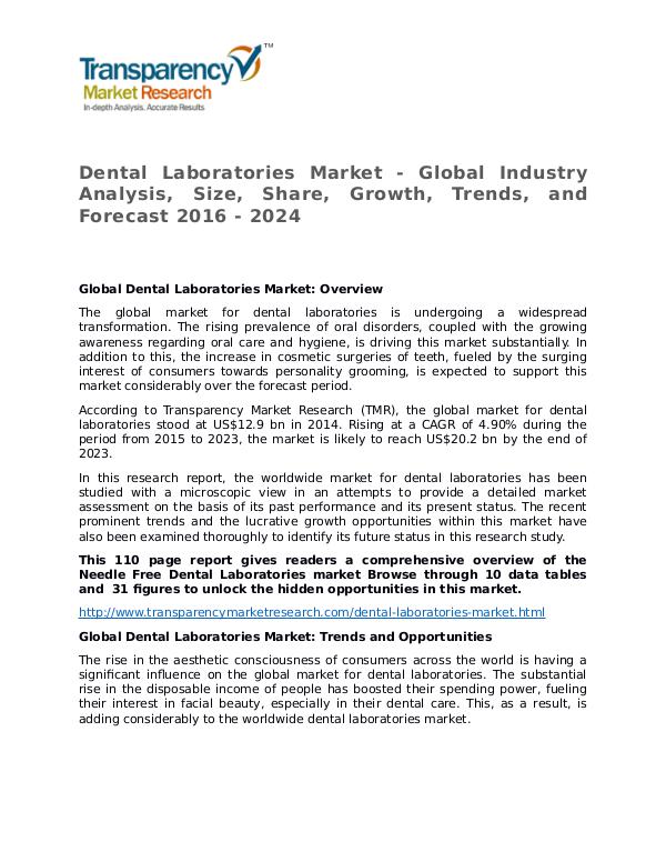 Dental Laboratories Market Growth, Trends and Forecast 2016 - 2024 Dental Laboratories Market - Global Industry Analy