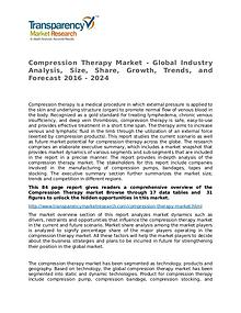 Compression Therapy Market Growth, Trends and Forecast 2016 - 2024