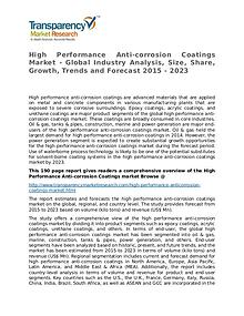 High Performance Anti-corrosion Coatings Market