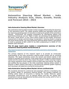Automotive Steering Wheel Market size, share, survey, strategy Report