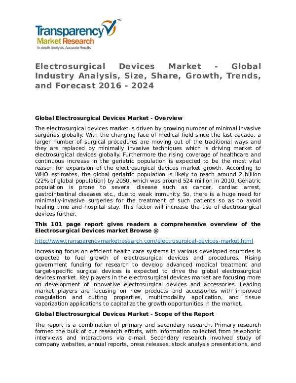 Electrosurgical Devices Market size, share, survey, strategy Reports Electrosurgical Devices Market - Global Industry A