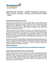 Adalimumab Market Growth, Trend, Price and Forecast to 2024