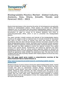 Biodegradable Plastics Market Growth, Trend, Price and Forecast