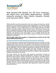 TCD Alcohol DM Market Size, Share, Growth, Trends, and Forecast 2015