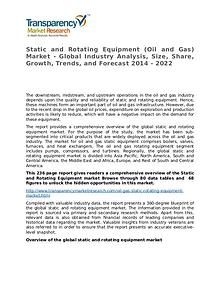 Static and Rotating Equipment Market 2015