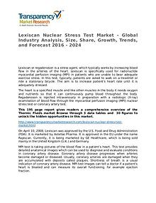 Lexiscan Nuclear Stress Test Global Analysis & Forecast to 2024