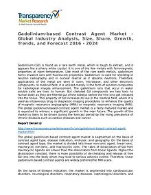 Gadolinium-based Contrast Agent Global Analysis & Forecast to 2024