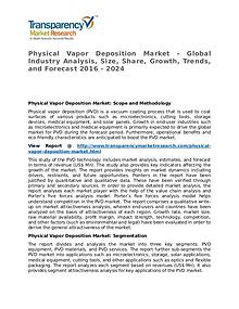 Physical Vapor Deposition Market – Analysis and Forecast