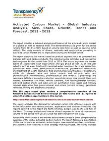 Activated Carbon Market – Analysis and Forecasts from 2013 to 2029