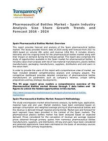 Pharmaceutical Bottles: Global Industry Analysis and Forecast