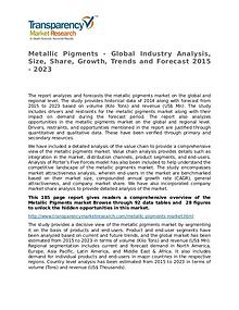 Metallic Pigments Global Analysis & Forecast to 2023