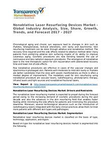 Nonablative Laser Resurfacing Devices Market Research Report