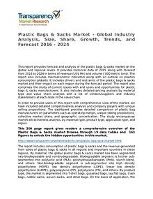 Plastic Bags & Sacks Market Research Report and Forecast up to 2024