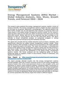Energy Management Systems Market Research Report and Forecast