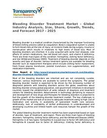 Bleeding Disorder Treatment Market Research Report and Forecast