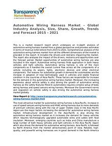 Automotive Wiring Harness Market Research Report and Forecast