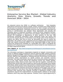 Enterprise Service Bus Market Research Report and Forecast up to 2024