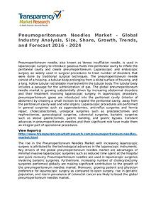 Pneumoperitoneum Needles Market Research Report and Forecast