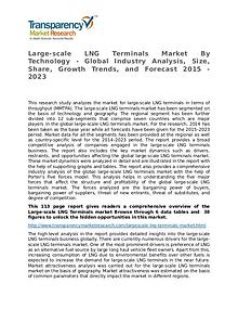 Large-scale LNG Terminals Market Research Report and Forecast