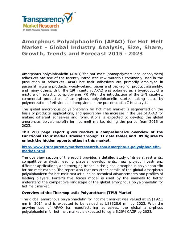 Amorphous Polyalphaolefin (APAO) for Hot Melt Market 2015 Amorphous Polyalphaolefin (APAO) for Hot Melt Mark