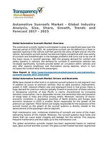 Automotive Sunroofs Market Research Report and Forecast up to 2025