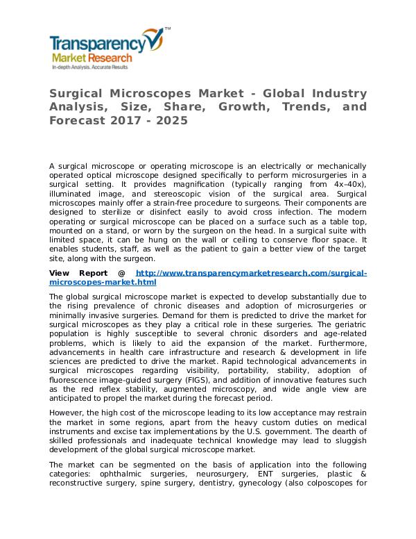 Surgical Microscopes Market Research Report and Forecast up to 2025 Surgical Microscopes Market - Global Industry Anal
