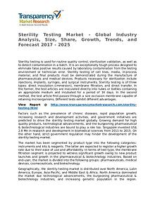 Sterility Testing Market Research Report and Forecast up to 2025