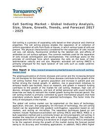 Cell Sorting Market Research Report and Forecast up to 2025